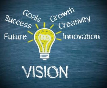 بیانیه چشم انداز