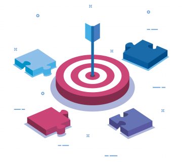 اهداف مناسب سازمان