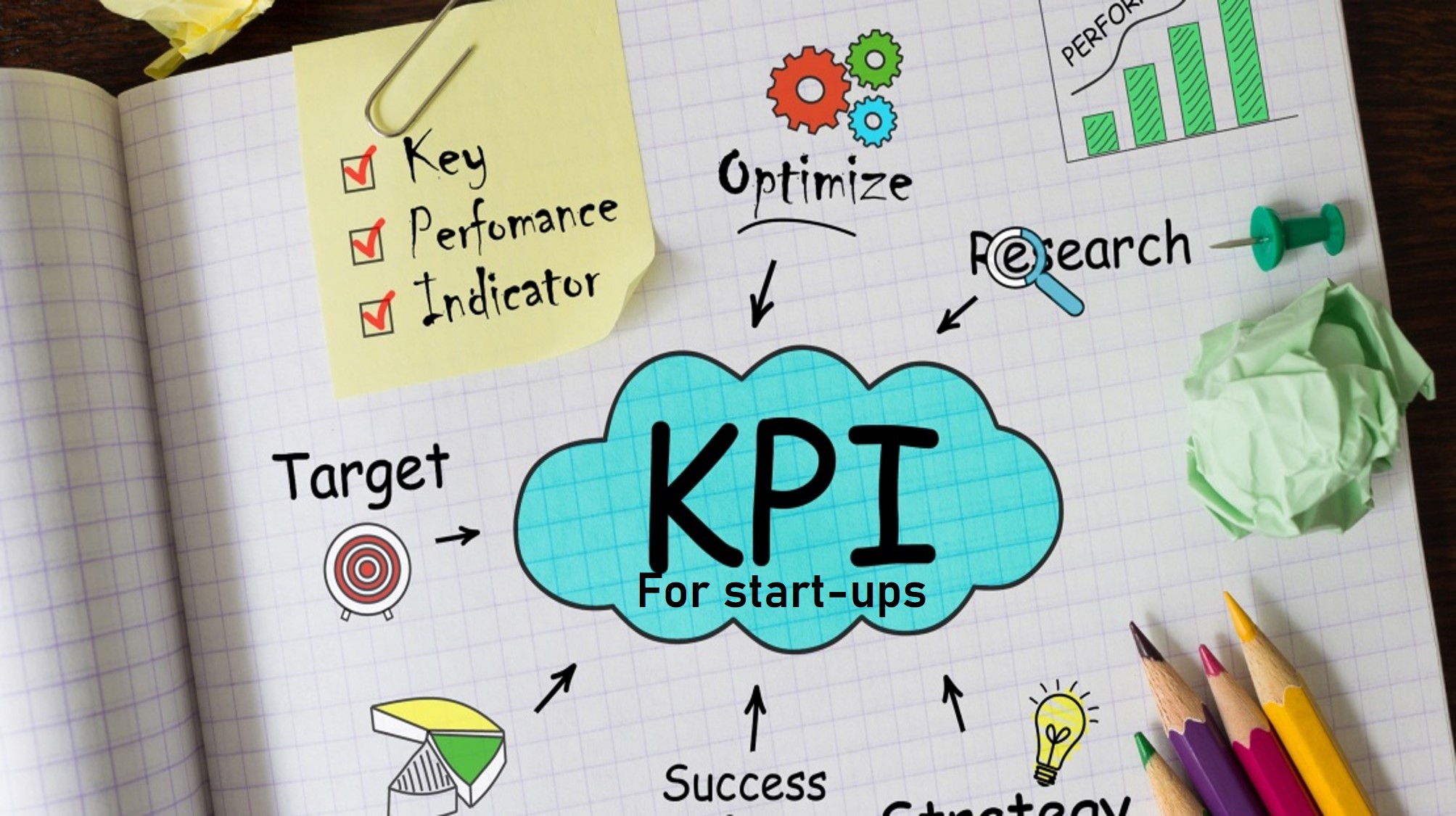 KPI استارت آپ