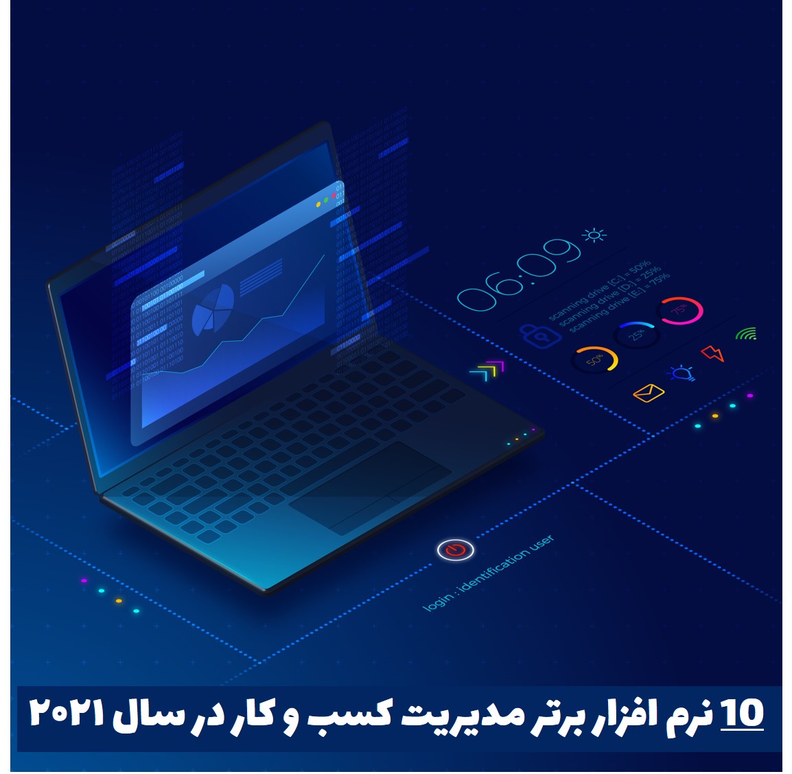 نرم افزار مدیریت کسب و کار