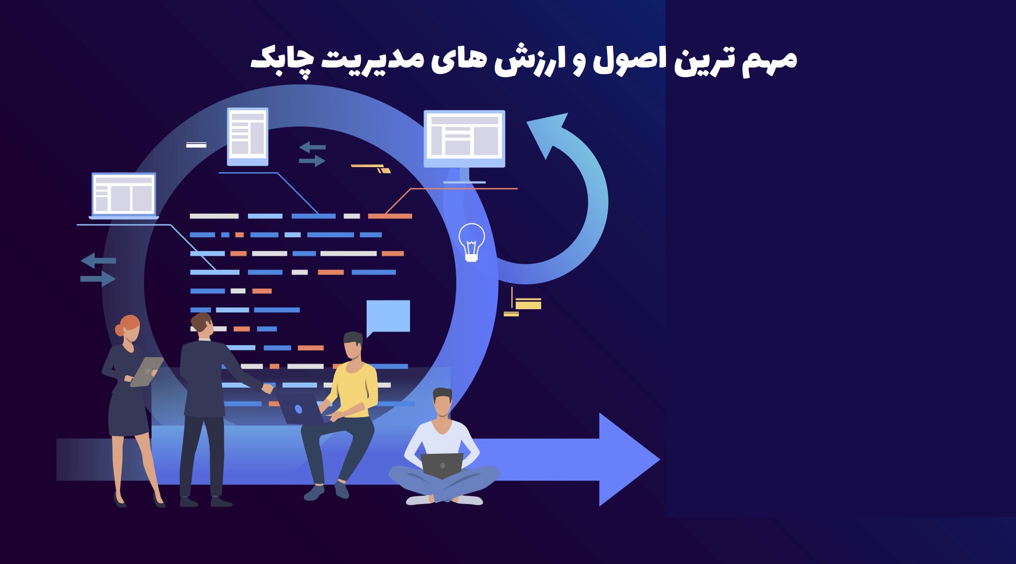 12 اصل مدیریت چابک